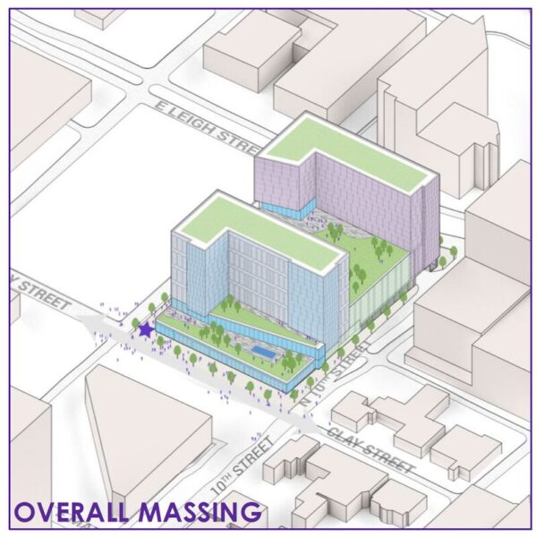 Plan for transfer station Overall Massing