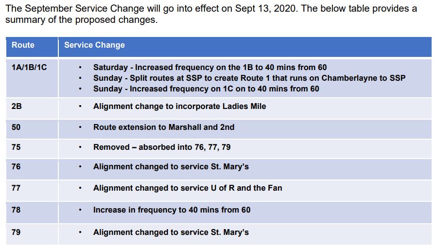 table showing service update details